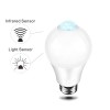 Lampu LED Kamar Lansia Sensor Gerak PIR E27 Warm White 3500k 12W Lampu LED Kamar Lansia Sensor Gerak PIR E27 Warm White 3500k 12W